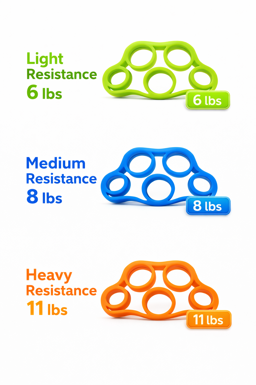 Finger Exerciser Hand Strengthener – Grip & Finger Resistance Bands for Hand Therapy, Carpal Tunnel Support, Arthritis Relief & Grip Strength Training