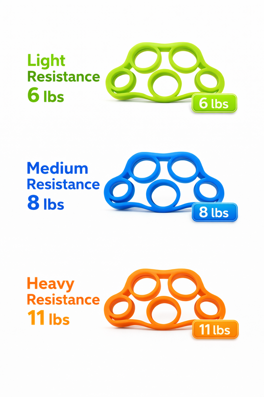 Finger Exerciser Hand Strengthener – Grip & Finger Resistance Bands for Hand Therapy, Carpal Tunnel Support, Arthritis Relief & Grip Strength Training