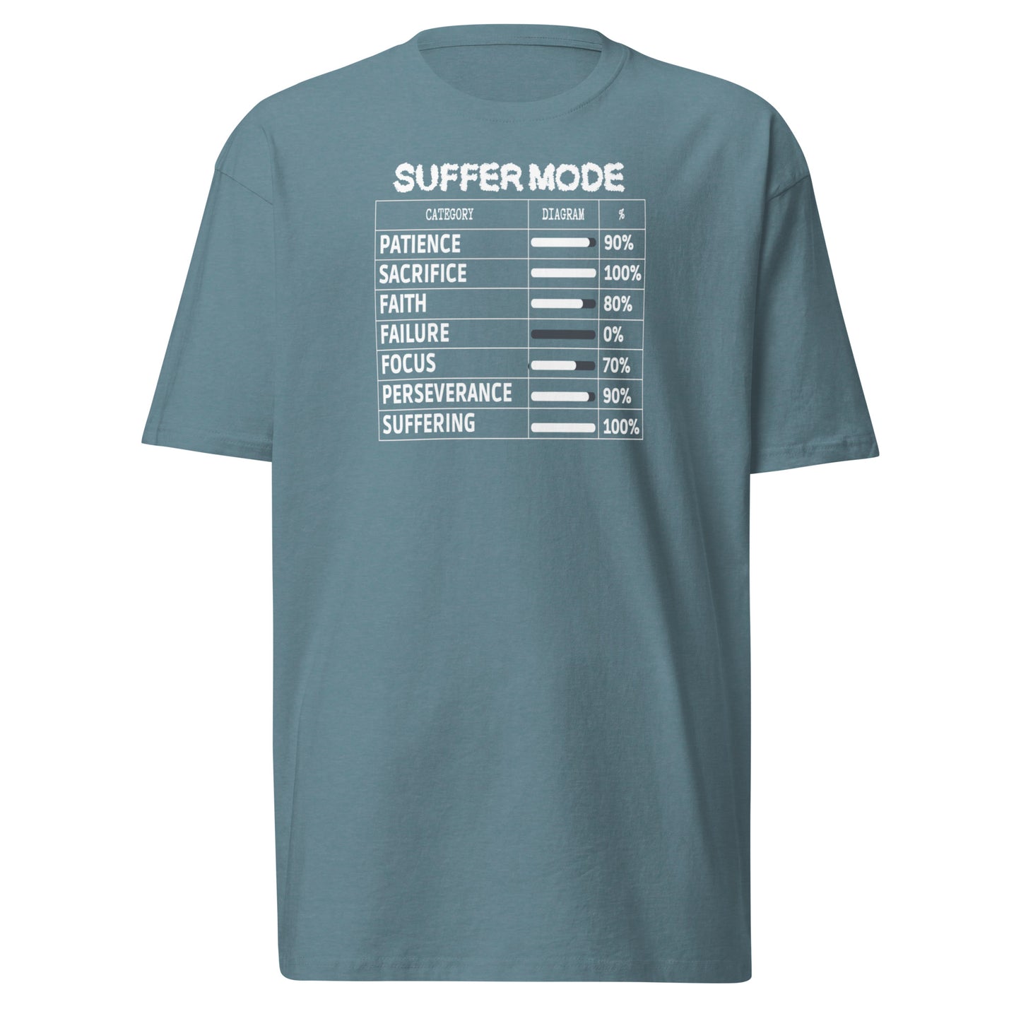 Suffer Mode Premium Tee