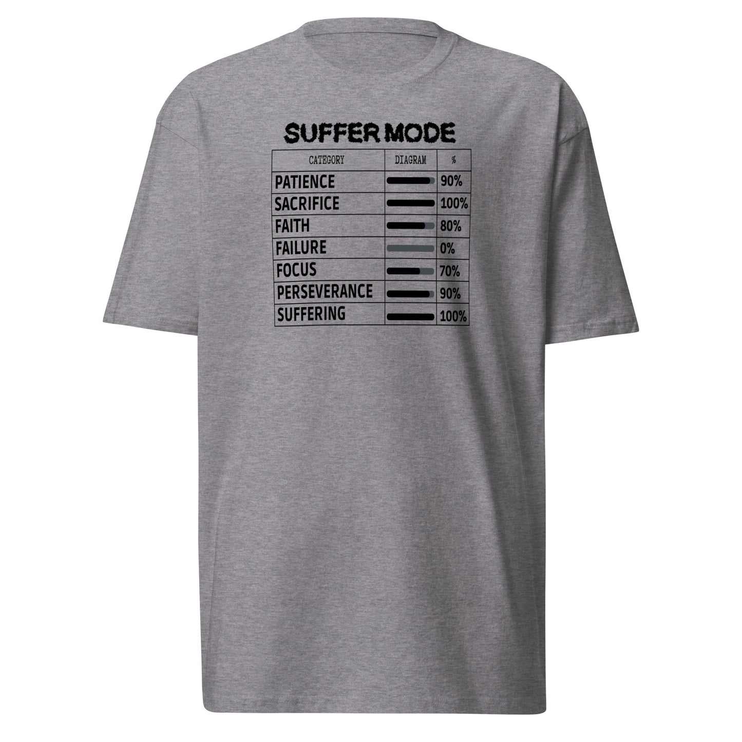 Suffer Mode Premium Tee